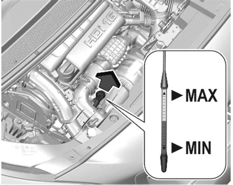 Ghid de utilizare pentru uleiul și fluidele de motor Vauxhall Vivaro ...