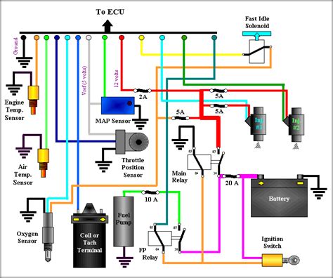 Inspired Modif Car Buell Wiring Diagram