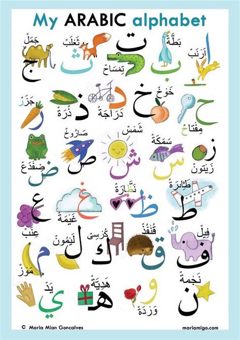 arabic alphabets and their meanings in different languages, with an ...