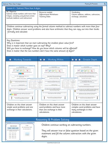 Year 5 Week 1 Addition And Subtraction Differentiated Worksheets