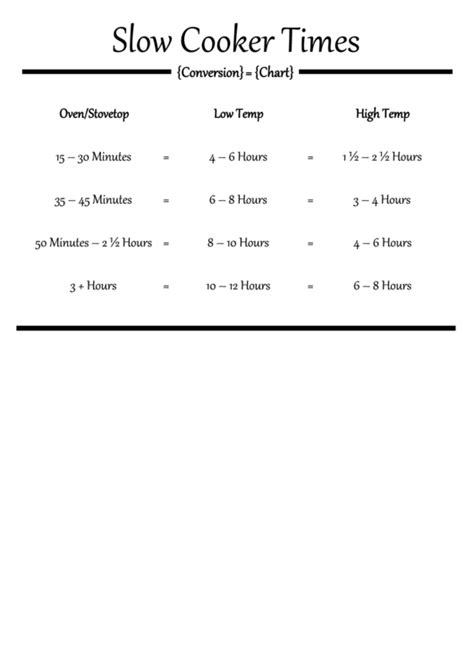 Slow Cooker Conversion Chart Printable Pdf Download