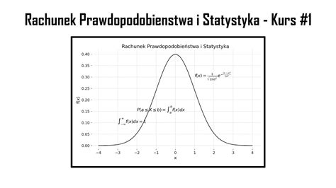 Rachunek Prawdopodobie Stwa I Statystyka Kurs Schematy