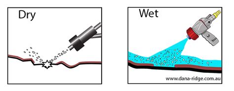 006 Glass Bead In A Dana Ridge Wet Blast Unit Dana Ridge Wetblast Abrasive Systems