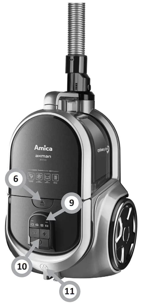 Amica VM 4011 Vacuum Cleaner Akman Instruction Manual