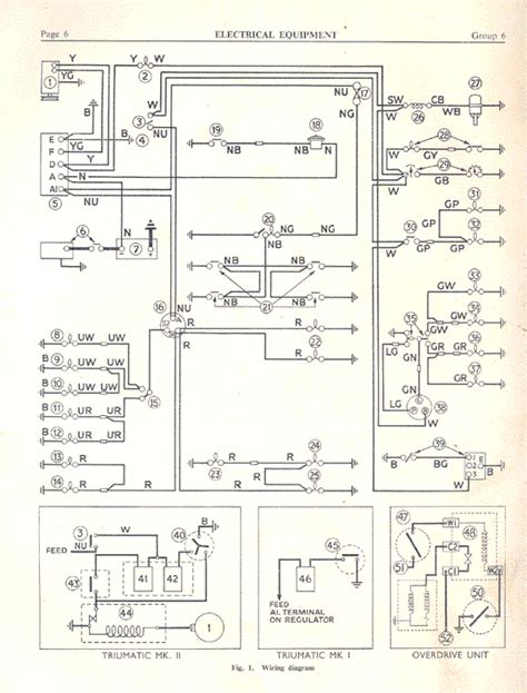 12 Volt Wiring Diagram Triumph