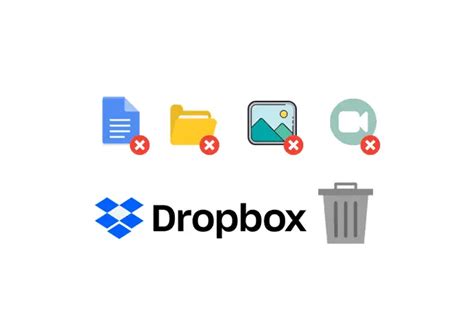 Como Excluir Permanentemente Arquivos Do Dropbox Comoeliminar