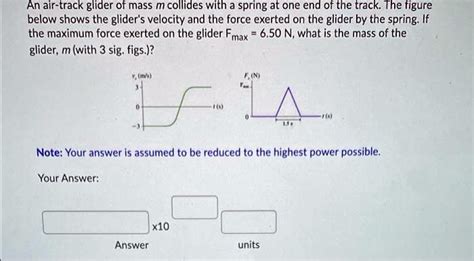 Solved An Air Track Glider Of Mass M Collides With A Spring At One End Of The Track The Figure