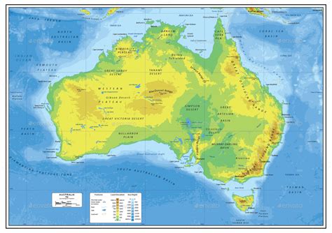 Australian Physical Map