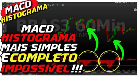 Macd Histograma Como Funciona E Como Usar Este Indicador YouTube