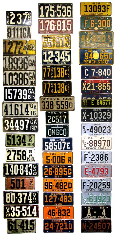 Georgia License Plate History