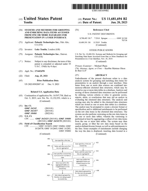 Palantir Daily On Twitter RT PLTRs Palantir PLTR New Day 6 More