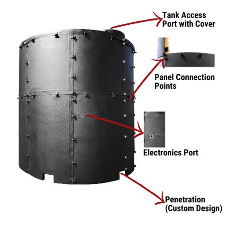 Tank Bases Tank Insulation Systems Dragon Jacket Insulation