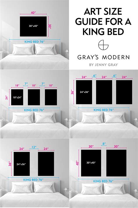 Pin For Later Art Size Guide For Above Your Bed