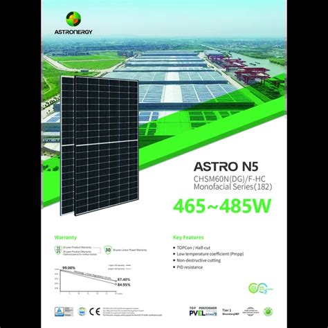 Astronergy Astronergie 480 Bifacial Series 182 CHSM60M DG F HC MerXu