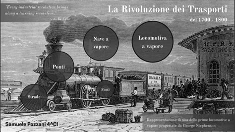 La Rivoluzione Dei Trasporti By Samuele Pozzani On Prezi