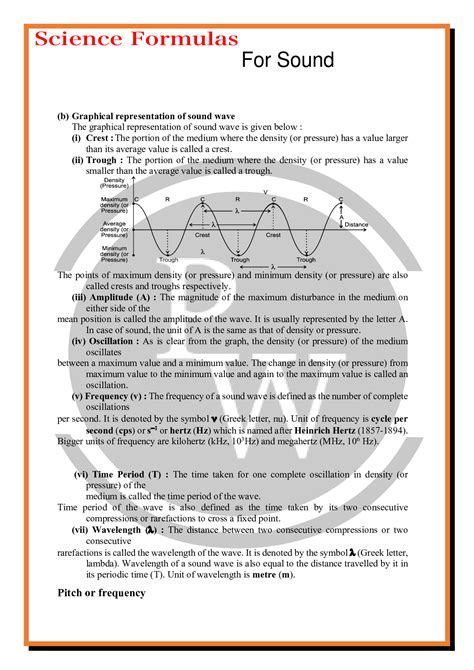 Class Science Chapter Sound Short Notes And Formulas