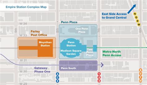 Penn Station Layout Map