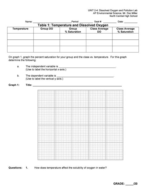 Fillable Online Table 1 Temperature And Dissolved Oxygen Fax Email