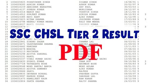 Ssc Chsl Tier Result Check Final Result Date Cut Off Merit List