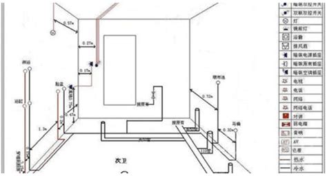 家装水电安装知识大全 水电如何正确验收 知乎