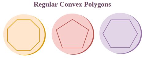 Convex Polygon: Definition, Properties, Formulas, and Examples