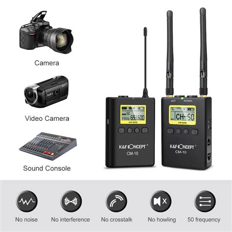 Wireless Microphone Of Camera Microphone Bundle With 2 Transmitters 1 ...