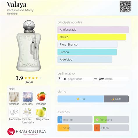 valaya parfums de marly destiny perfumes