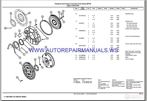 Dodge Ram Parts Catalog