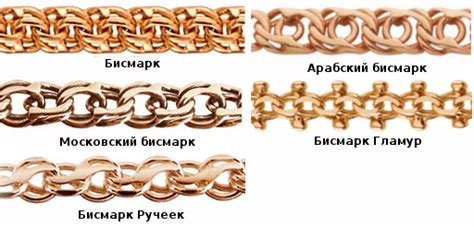 Виды плетения цепочек
