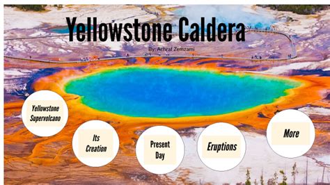 Yellowstone Caldera Volcano Blast Radius