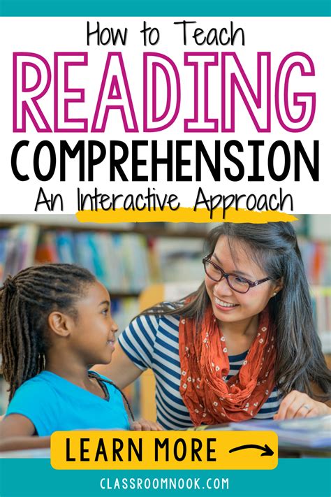 Reading Comprehension Strategy Instruction That Works — The Classroom Nook