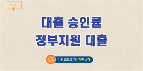 Sbi저축은행 햇살론 장점 대출 조건 신청 방법