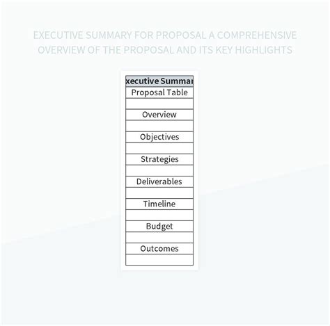 Executive Summary For Proposal A Comprehensive Overview Of The Proposal