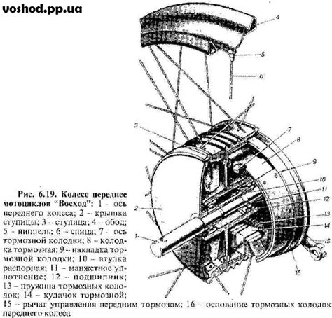 Техническое обслуживание