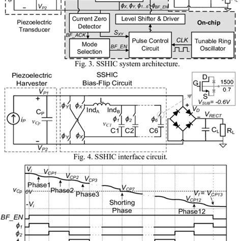 Typical 2t1c Pixel Level Driving Circuit Of Amoled Displays The Download Scientific Diagram