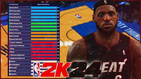 NBA 2K24 GLORIOUS PRIME MIAMI LEBRON JAMES BUILD No Glazing Allowed