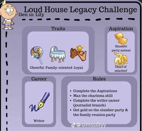 Loud House Legancy Challenge The Sims 4 5