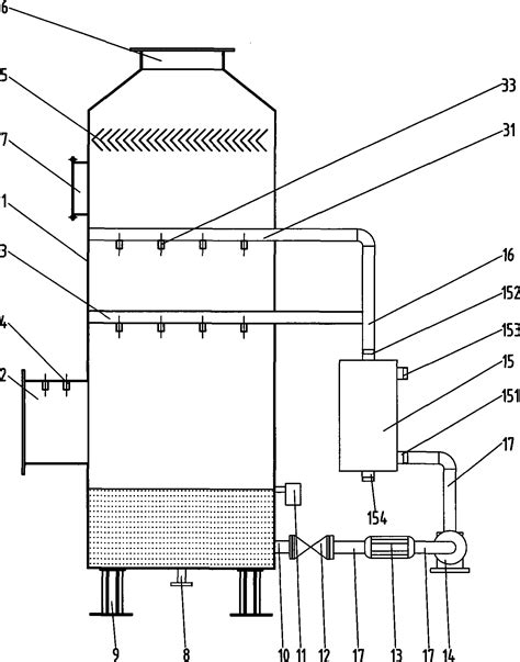 Flue Gas Waste Heat Recovery Method And System For Oil And Gas Boiler