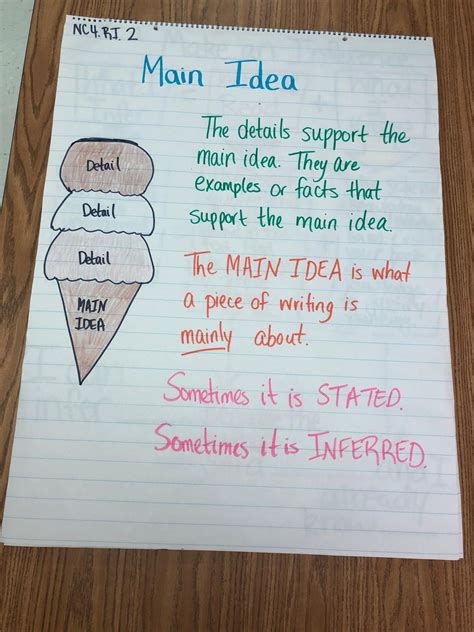 Parent Powerschool Portal Login