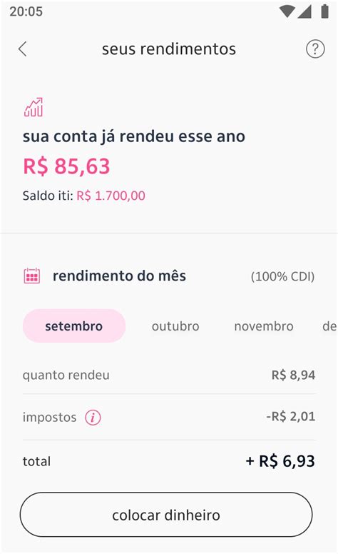 Dinheiro Parado Na Carteira Do Iti Renderá 100 Do Cdi A Partir De