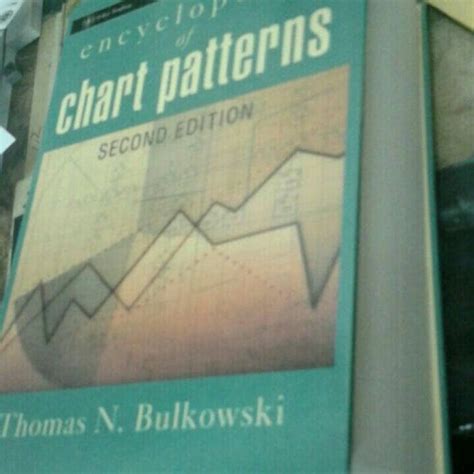 Jual Buku Forex Saham Bulkowski Encyclopedia Of Chart Patterns 2nd