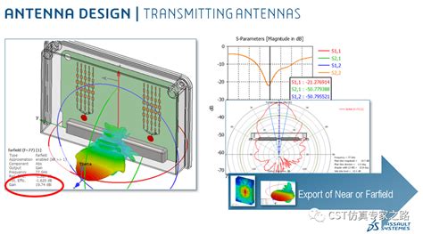 Cst毫米波雷达仿真方案（一）：流程介绍 硬件总监笔记
