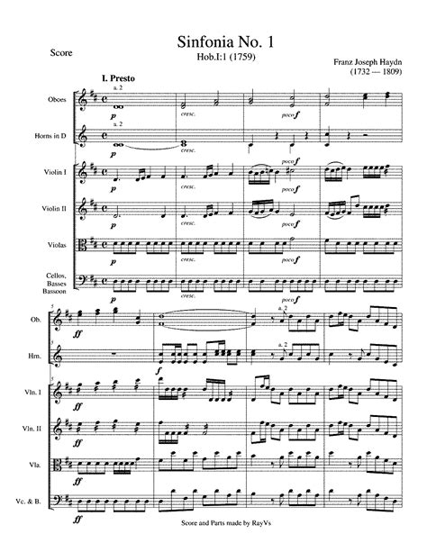 Symphony No In D Major Hob I Haydn Joseph Imslp Free Sheet