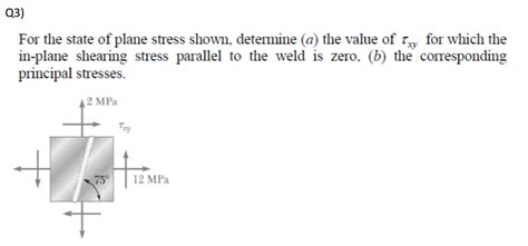 Solved For The State Of Plane Stress Shown Determine A Chegg