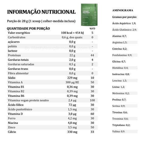 Vegan Protein Neutro G Pura Vida Life Style Suplementos Os