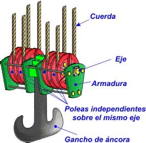 Polea M Vil