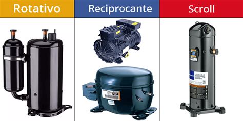 Sistema De Refrigeración Por Compresión Básico Ingeniería Mecafenix