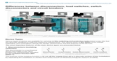 Differences Between Disconnectors Load Switches Switch Disconnectors