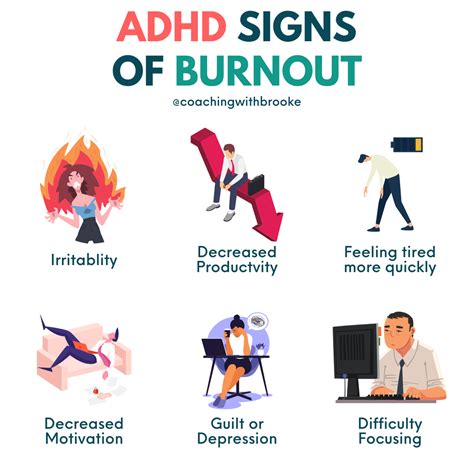 Adhd Signs Of Burnout Artofit