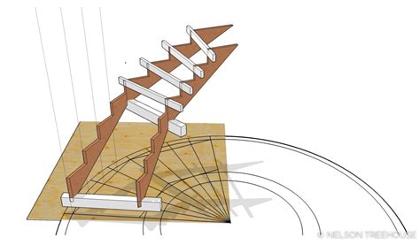 Winding Stairs Design And Construction Nelson Treehouse